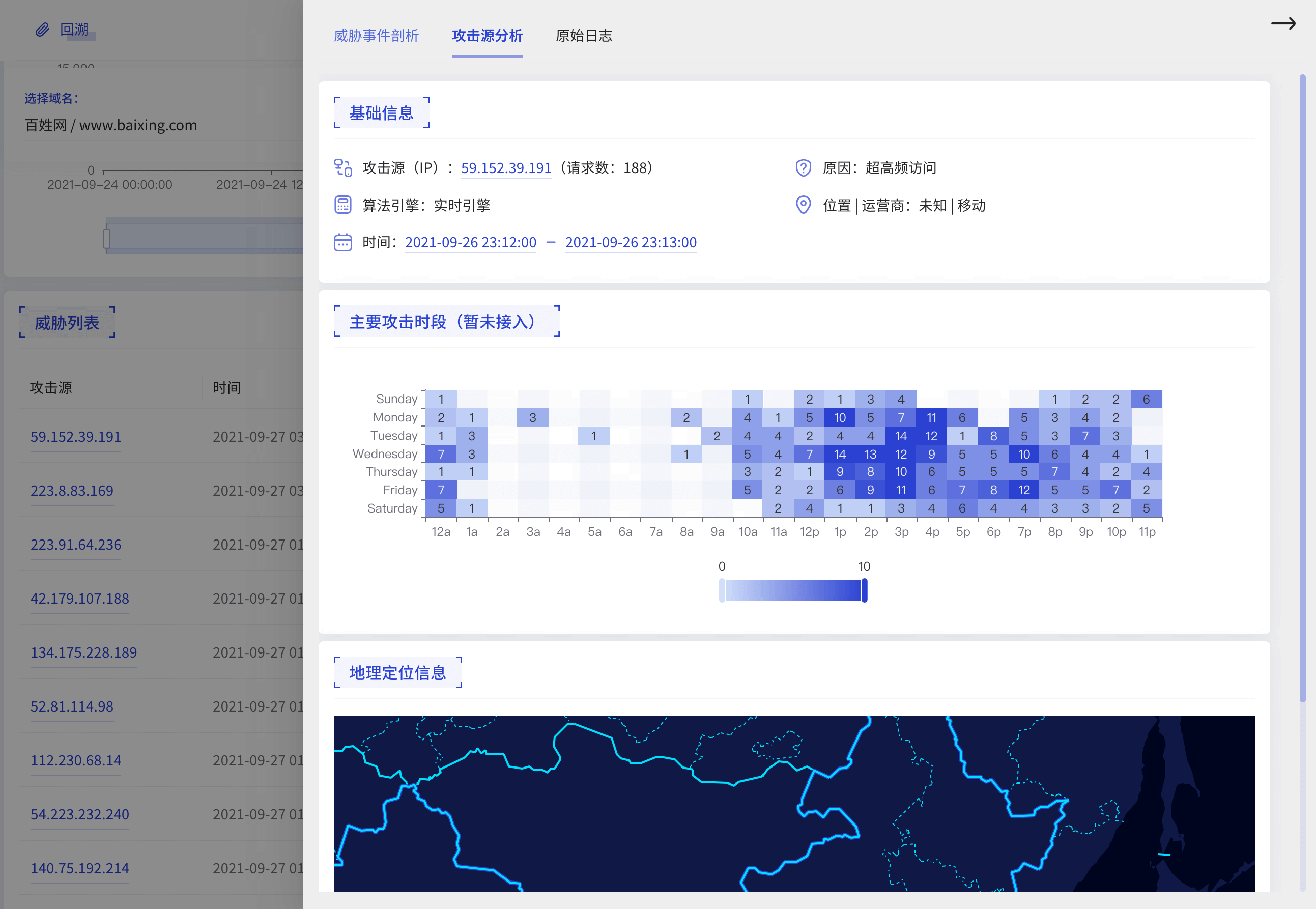 攻击源分析